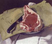 Felix Vallotton Still Life with Steak oil on canvas